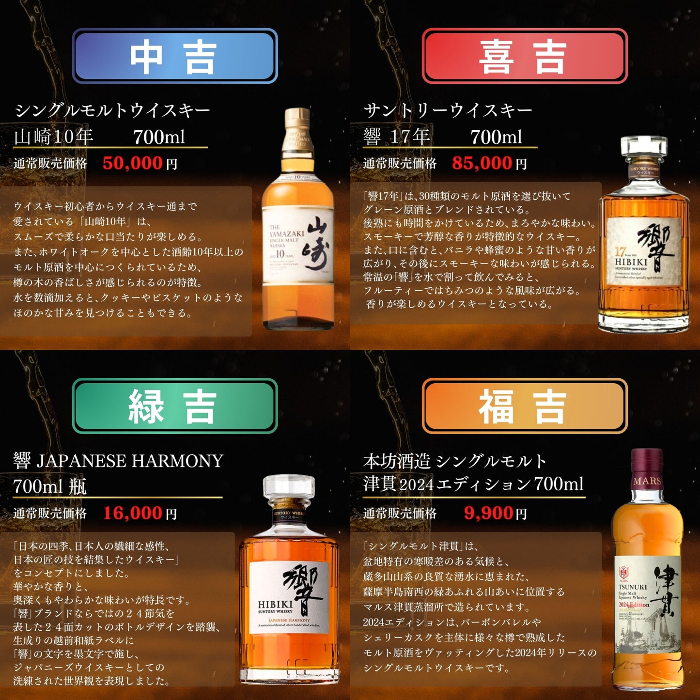 【第2弾】【レジェンド ウイスキーみくじ 466口限定】余市20年 竹鶴21年 竹鶴12年 山崎10年 響17年 響ジャパニーズ 津貫 余市 新武 など 福袋 酒くじ おみくじ ウイスキー くじ 最新