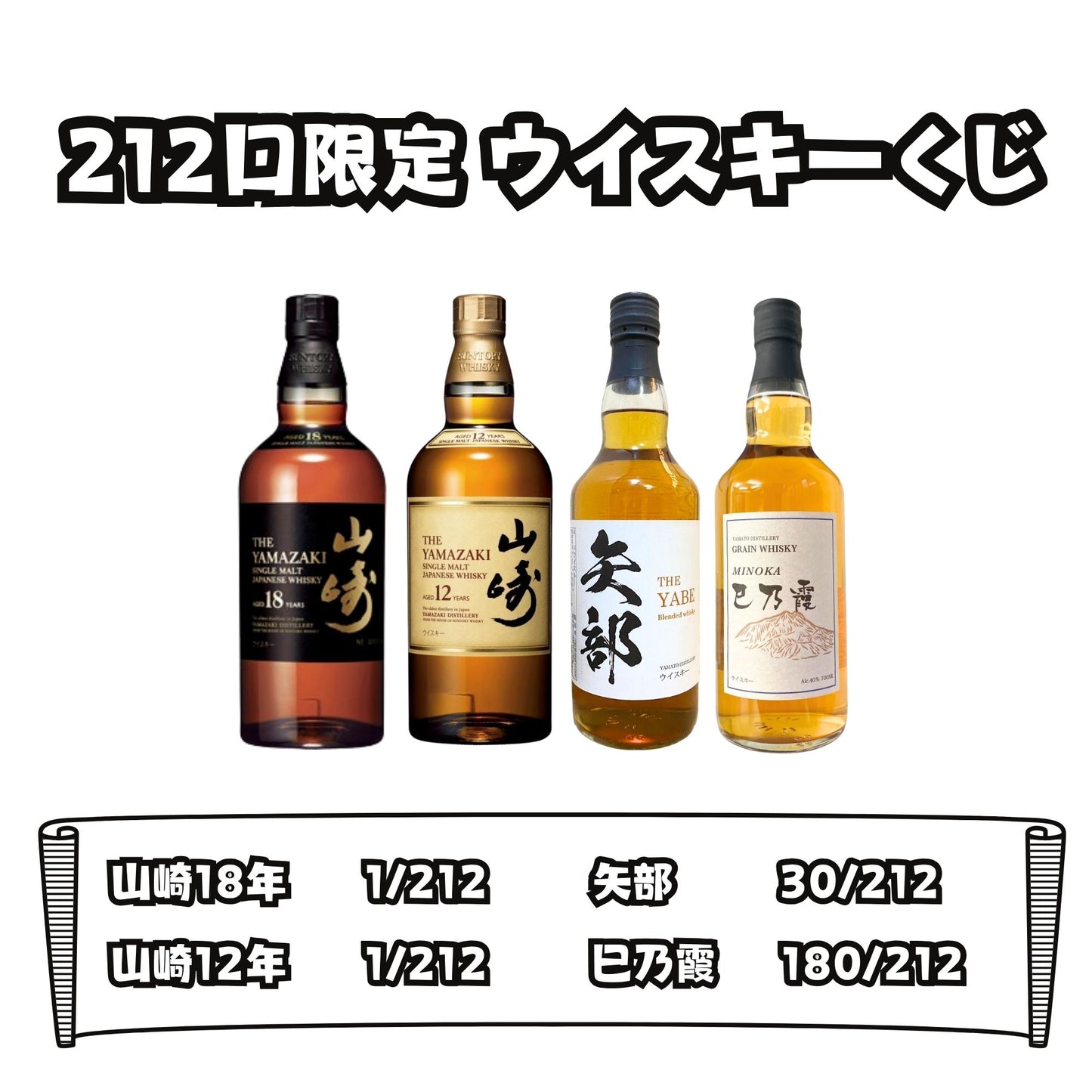 ＼4/28販売開始／【212口限定 ウイスキーくじ】山崎18年 山崎12年 矢部 巳乃霞 福袋 酒くじ おみくじ ウイスキー くじ 最新