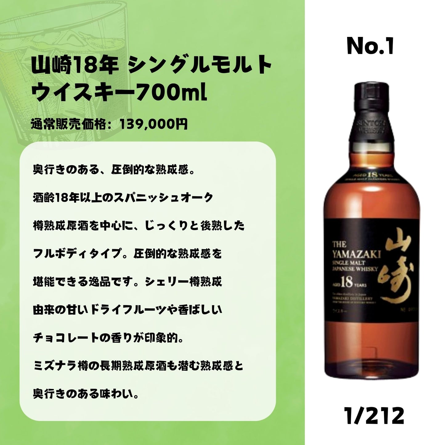 ＼4/28販売開始／【212口限定 ウイスキーくじ】山崎18年 山崎12年 矢部 巳乃霞 福袋 酒くじ おみくじ ウイスキー くじ 最新