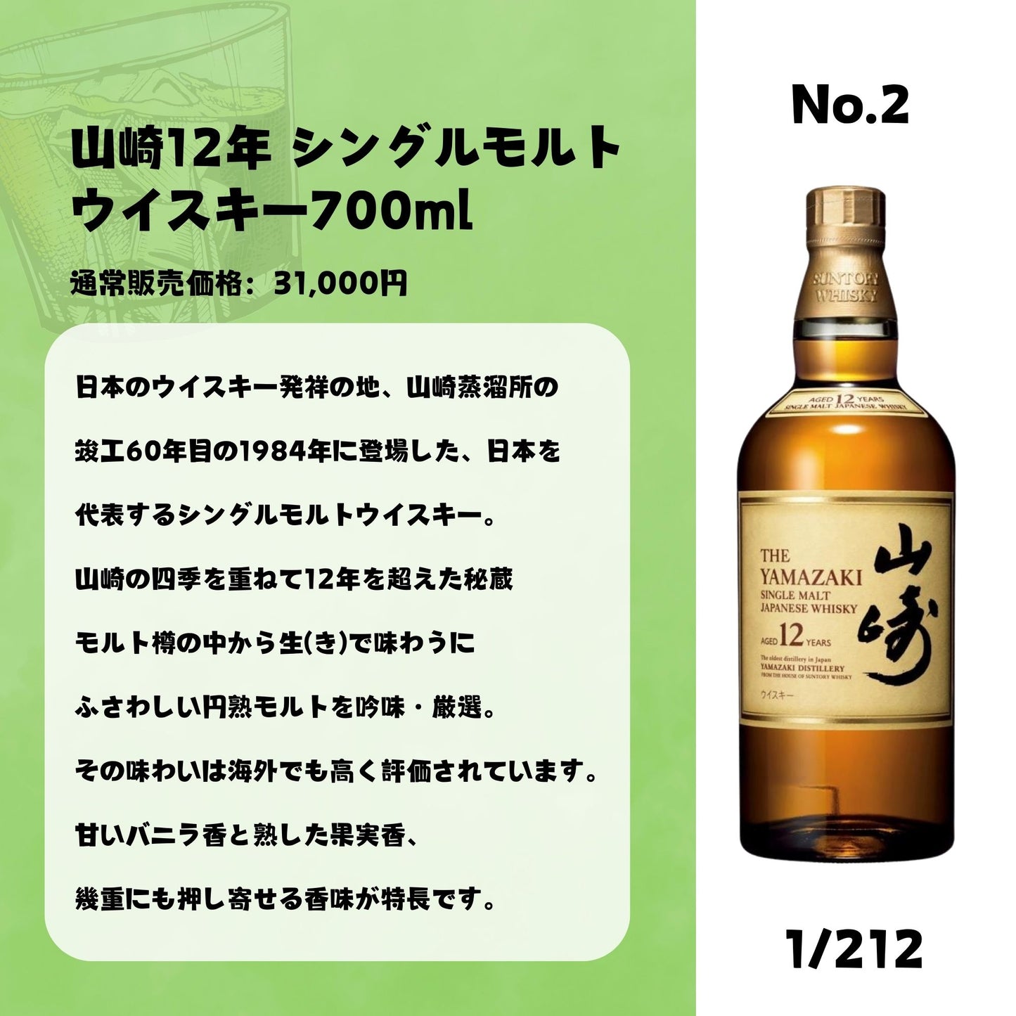 ＼4/28販売開始／【212口限定 ウイスキーくじ】山崎18年 山崎12年 矢部 巳乃霞 福袋 酒くじ おみくじ ウイスキー くじ 最新