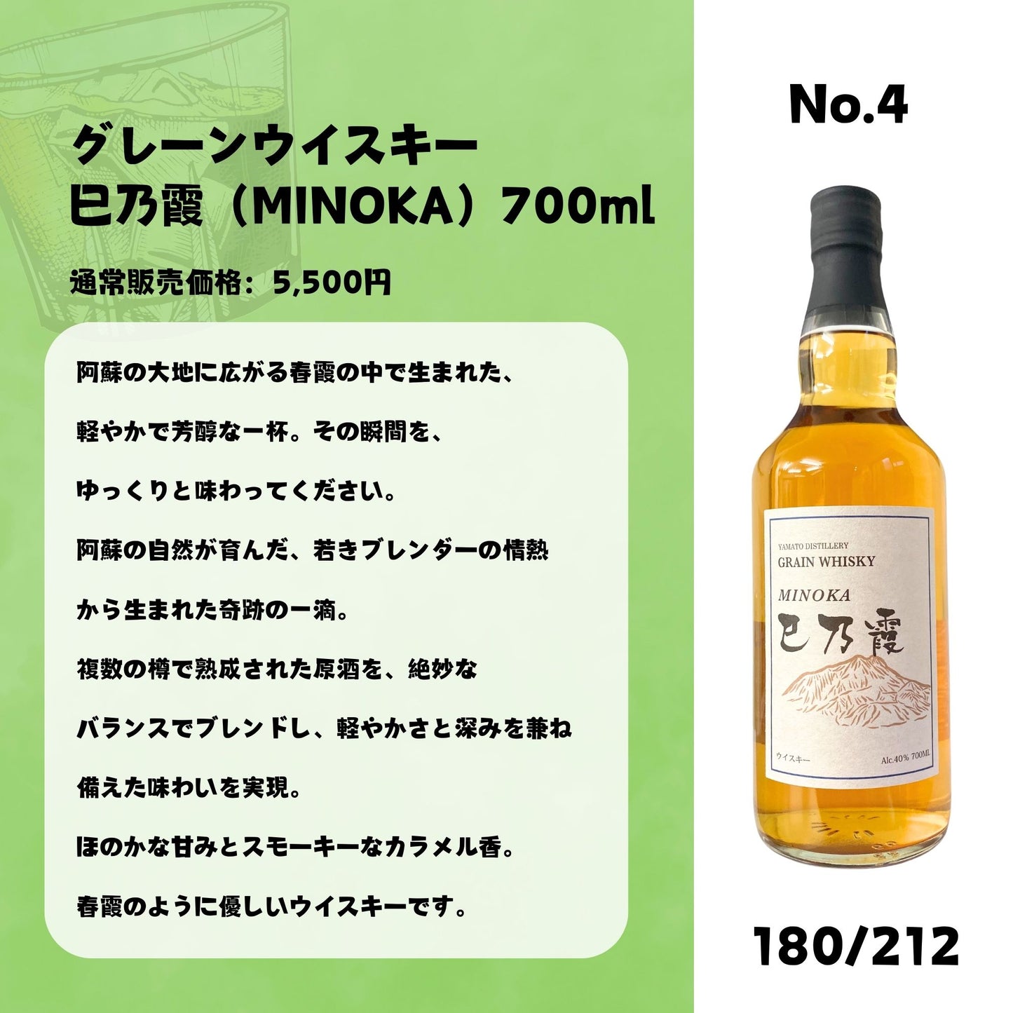 ＼4/28販売開始／【212口限定 ウイスキーくじ】山崎18年 山崎12年 矢部 巳乃霞 福袋 酒くじ おみくじ ウイスキー くじ 最新