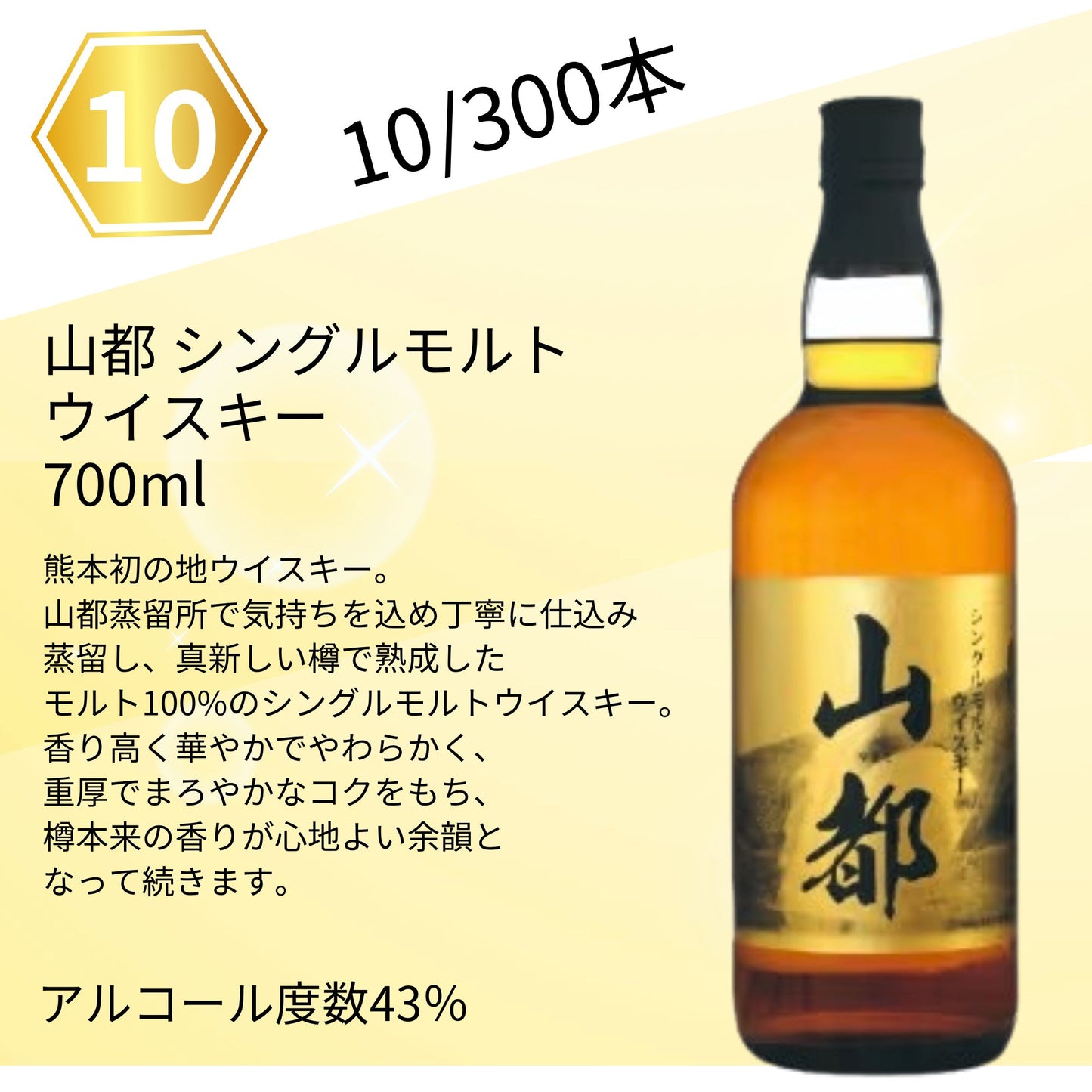 【第6弾】【ウイスキーくじ300本限定】山崎18年 山崎12年 白州12年 響 JAPANESE ザ・マッカラン シェリーオーク12年 など 福袋 酒くじ